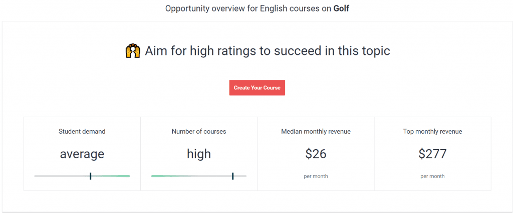 Golfing Niche Udemy