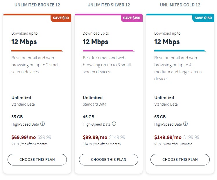 Viasat Pricing And Data Caps